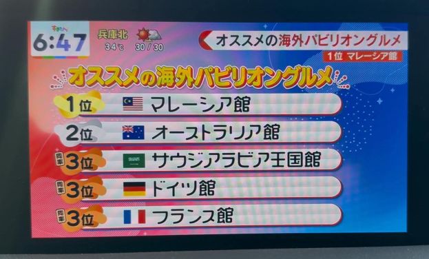 2025年大阪世界博览会的马来西亚馆美食成为“世博美食”第一名