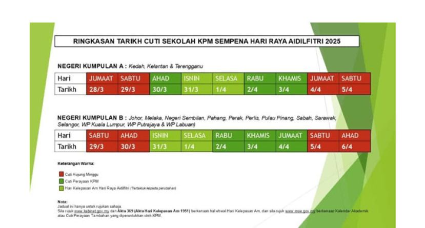 教育部给额外3天补假　学校开斋节连假长达9天