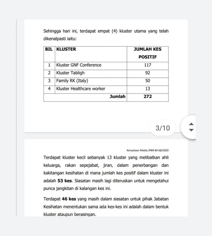 砂卫生局追踪4大新冠肺炎感染群。