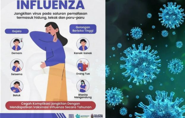 通报97个A型及B型流感感染群  全国各州病例均呈上升趋势