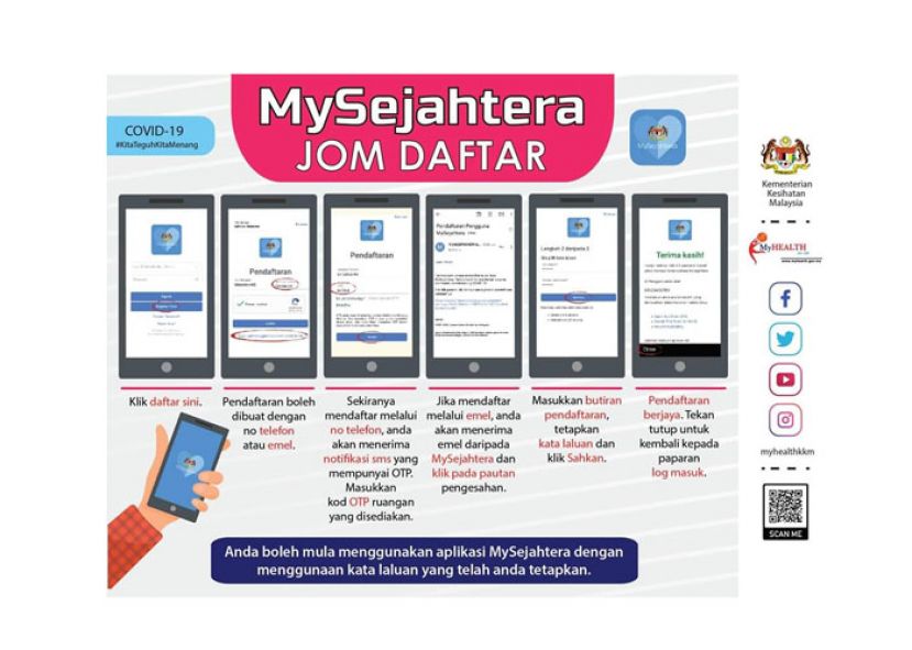 入境砂拉越者必须下载MySejahtera手机应用程序。