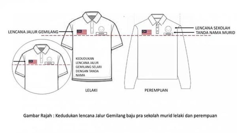 学生校服佩戴国旗徽章　  教部免费派发2枚予学生