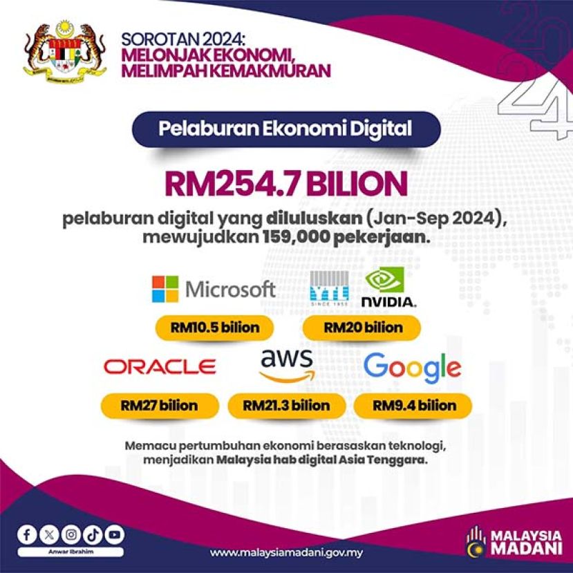 经济腾飞、繁荣昌盛  首相为昌明政府全年总结　