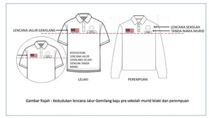 教育部规定4月21日起　  学生校服须佩戴国旗徽章