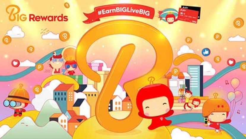 介绍 BIG Rewards 奖励计划的新名称，新外观和新未来